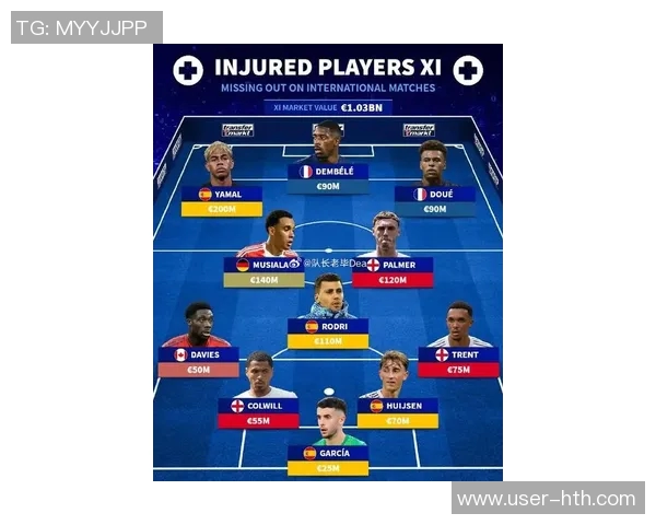 德转统计落选国家队最贵阵容贝林福登领衔总价值达677亿欧元